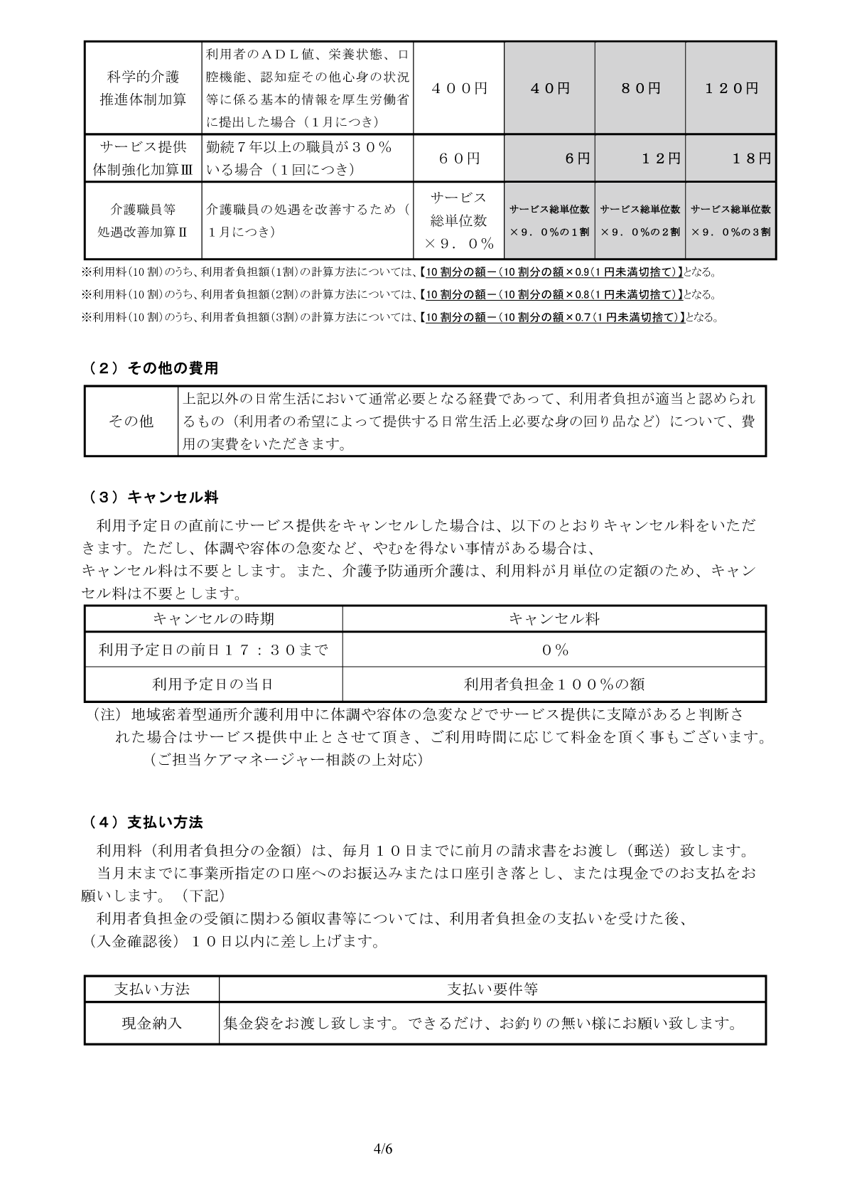 地域密着型通所介護重要事項説明書４ページ