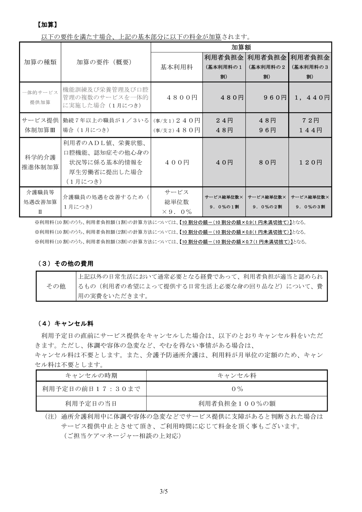 介護予防・日常生活支援総合事業重要事項説明書３ページ